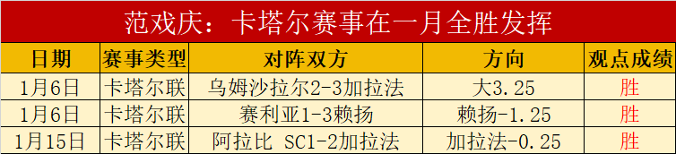 激动情绪,追梦篮下锁,喉米西被判,皇冠体育app下载,皇冠体育官网,澳门皇冠体育,bet皇冠体育在线