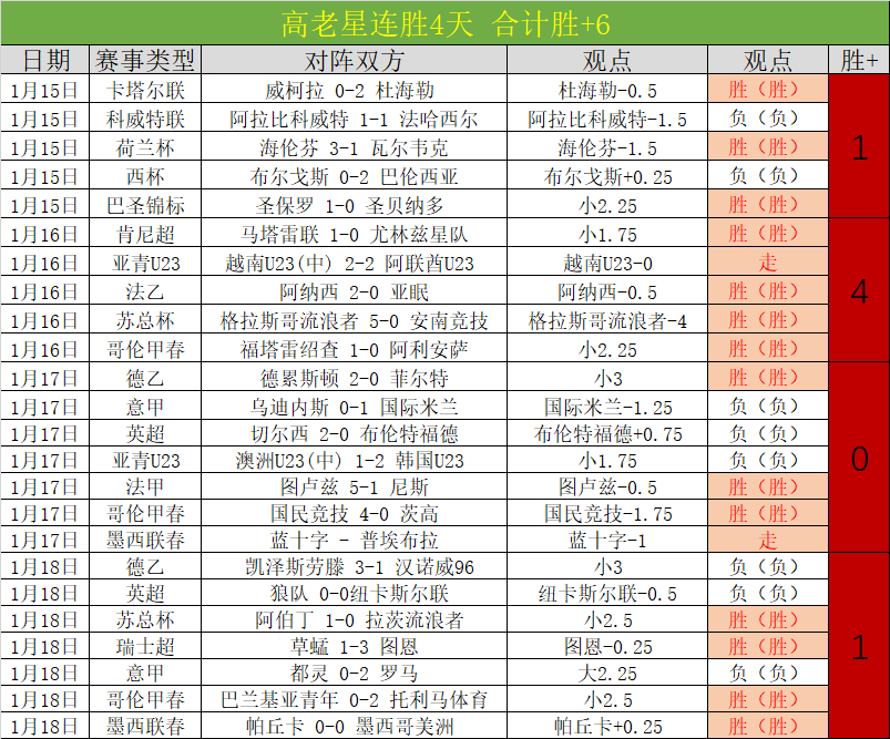 中国新闻周,刊揭秘,戴琳揭露潘,皇冠体育app下载,皇冠体育官网,澳门皇冠体育,bet皇冠体育在线
