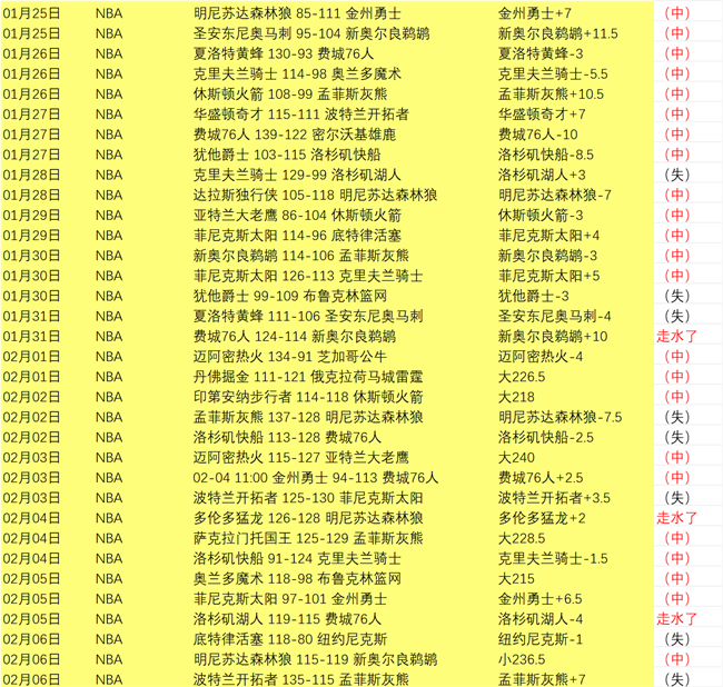 山东有望逆,邱彪再展神,助力北京双,皇冠体育app下载,皇冠体育官网,澳门皇冠体育,bet皇冠体育在线