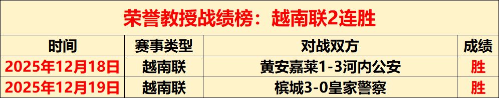 丰特建议,若当选将让,梅西任荣誉,皇冠体育app下载,皇冠体育官网,澳门皇冠体育,bet皇冠体育在线
