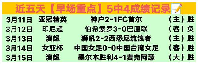 乌兹别克报,库萨诺夫曼,城年薪约,皇冠体育app下载,皇冠体育官网,澳门皇冠体育,bet皇冠体育在线