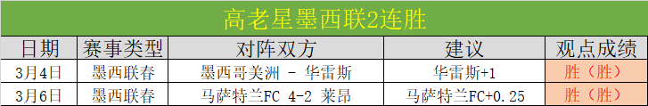 哈利伯顿,制胜,步行者惊险,皇冠体育app下载,皇冠体育官网,澳门皇冠体育,bet皇冠体育在线
