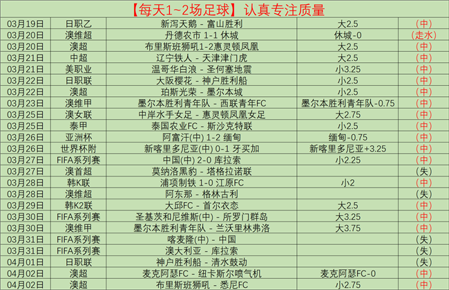 大乐透期号,专家推荐,质合分析前,皇冠体育app下载,皇冠体育官网,澳门皇冠体育,bet皇冠体育在线