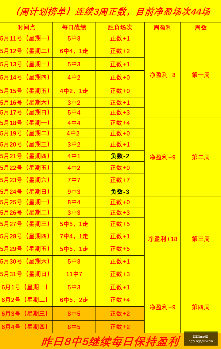 库拉索队状,态回暖攻略,阿鲁巴之战,皇冠体育app下载,皇冠体育官网,澳门皇冠体育,bet皇冠体育在线