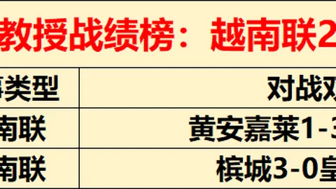 皇冠体育app下载