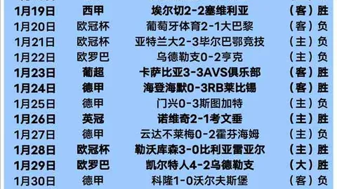 昨3中3CBA早场赛事：吉林对决北京北气专家解析