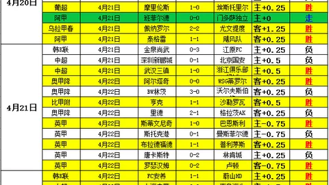 大乐透期号专家推荐：骑士大战热火质合分析
